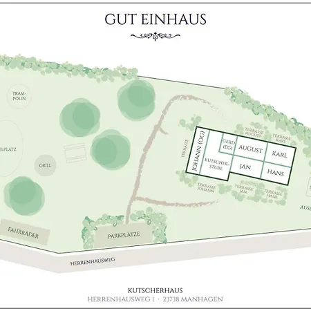 Kutscherhaus - Kutscher Johann Apartman *